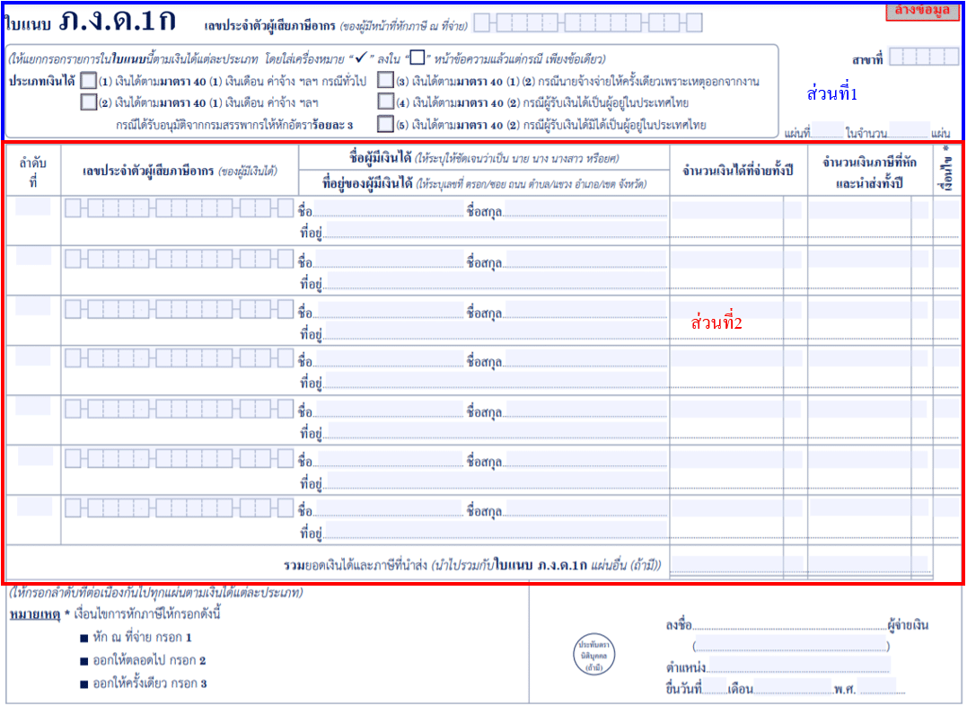 ภงด1ก คืออะไร แตกต่างจาก ภงด1 อย่างไรเรามาหาคำตอบกัน