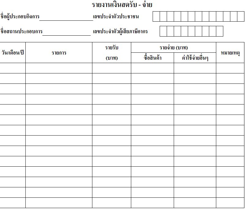 บัญชีรายรับรายจ่าย